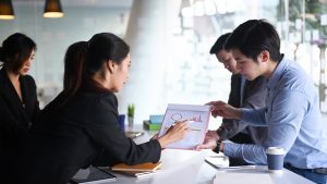 Making Purchasing Decisions that Tally with Organizational Objectives