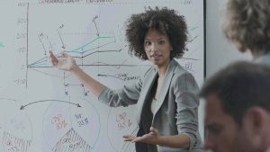 Mastering Emotional Intelligence in Project Leadership